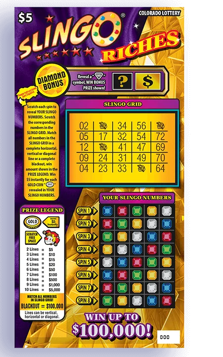 ticket Luwu Pools